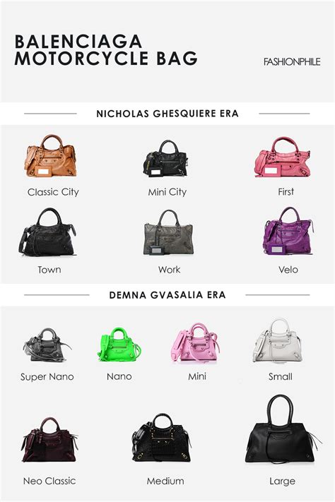 fake balenciaga city bag for sale